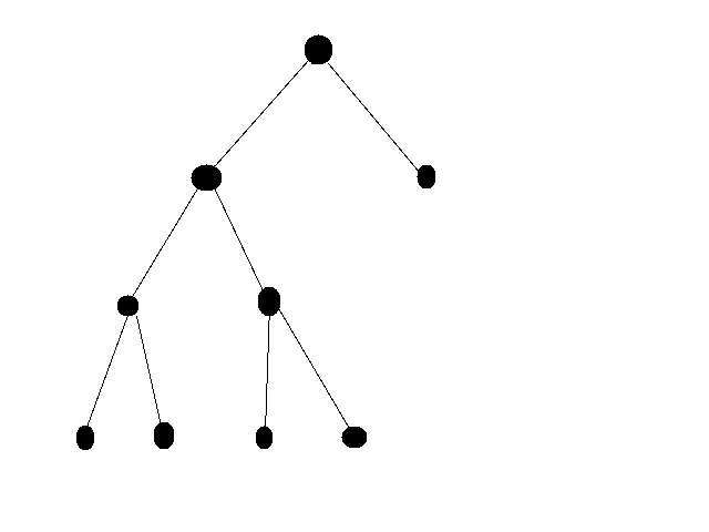 Attachment arbres